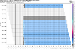 gfs-deterministic-KGSO-total_snow_multirun-9772000.png