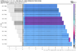 ecmwf-deterministic-KTUL-total_snow_multirun-9880000.png