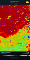 KRAX - Correlation Coefficient 1, 5_20 PM.png