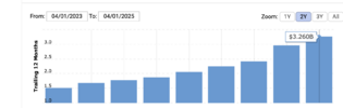 Screenshot 2025-06-30 at 4.44.08 PM.png