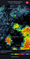 KGSP - Super-Res Reflectivity 1, 9_25 PM.gif