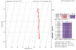 recon_AF308-0905A-ERIN_dropsonde9_20250816-1315.png
