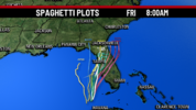 Spaghetti-Plots.png