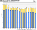 ecmwf-ensemble-KRDU-daily_tmin_tmax-8672000.png