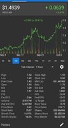 Screenshot_20251007_102603_My Stocks Portfolio.jpg