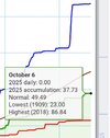 Screenshot_20251007_163104_Chrome.jpg