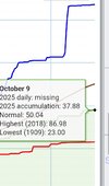 Screenshot_20251009_153001_Chrome.jpg