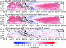 MJO phase speed tropical SST correlation.jpg MJO phase speed tropical SST correlation.jpg
