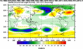 IOD Nov-Dec 500mb Difference 20CR Weak-Moderate La Nina.png