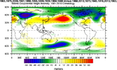IOD Feb 500mb Difference 20CR Weak-Moderate La Nina.png