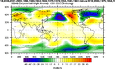 Warm Pool Difference East QBO Cool ENSO DJF 500mb.png
