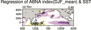 ABNA TNH Index Oct-Nov SST.jpeg