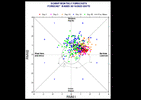Nov 10 MJO Wave Members Loop.gif