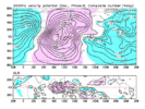 Nov 15 MJO JMA P8.png