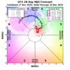 Nov 18 GEFS MJO 1.png