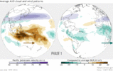 MJO Phase Loop.gif