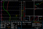 soundings-[33.75,-83.75]-gfs-snku_024h-imp-us_se-2026011500-84.png