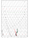 RDU Sounding Jan 18 2026 1613z.png RDU Sounding Jan 18 2026 1613z.png