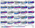 ecmwf-ensemble-avg-se-snow_total_multimember_panel_ecmwf_a-9472000.png