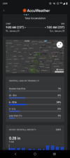 Screenshot_20260121-020405.AccuWeather.png