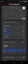Screenshot_20260122-092318.AccuWeather.png