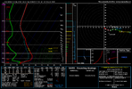 soundings-[33.75,-83.75]-gfs-sfct_b-imp-us_se-2026012306-102.png