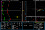 soundings-[33.75,-83.75]-icon-sfct_b-imp-us_se-2026012306-102.png
