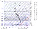 Jan 25 GSO Sounding.png
