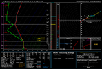soundings-[33.75,-83.75]-icon-prateptype_cat_icon-imp-us_se-2026012612-108.png