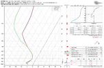 ecmwf-deterministic-KRDU-sounding-9882400.png