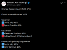 1779138712207388 democrats.png 1779138712207388 democrats.png