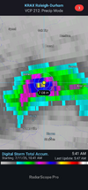 KRAX - Digital Storm Total Accum., 5_41 AM.png