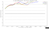 cfsv2_aam_fcst_current (1).png