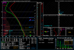 soundings-[35.34,-79.02]-hrrr-refcmp-us_ma-2026082112-13.png