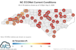 econet_conditions_temp.png