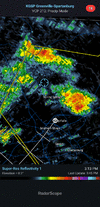 KGSP - Super-Res Reflectivity 1, 3_40 PM (1).gif