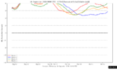 cfsv2_aam_fcst_current (2).png cfsv2_aam_fcst_current (2).png