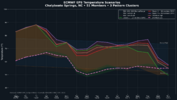 chalybeate_springs_eps_temperature_clusters.png