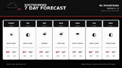 southernwx_regional_7day.gif