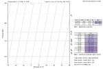 recon_NOAA2-0609A-ISAIAS_dropsonde4_20261008-0510.png recon_NOAA2-0609A-ISAIAS_dropsonde4_20261008-0510.png