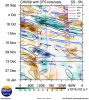 chi200.cfs.eqtr.png