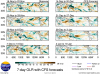 olr.cfs.mtd.global.7.png