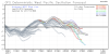 gfs_wpo_bias.png