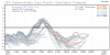 gfs_epo_bias.png