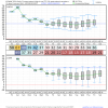 KGSO_2017122212_forecast_EPS_360.png