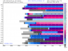 KRDU_2017122218_gefs_snow_384.png