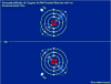 Representation-des-gyres-beta-dans-les-deux-hemispheres-ou-L-designe-la-circulation.png