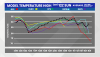 GSP temp chart.PNG