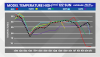 GSO temp chart.PNG