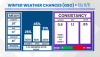 ncwx chances.PNG